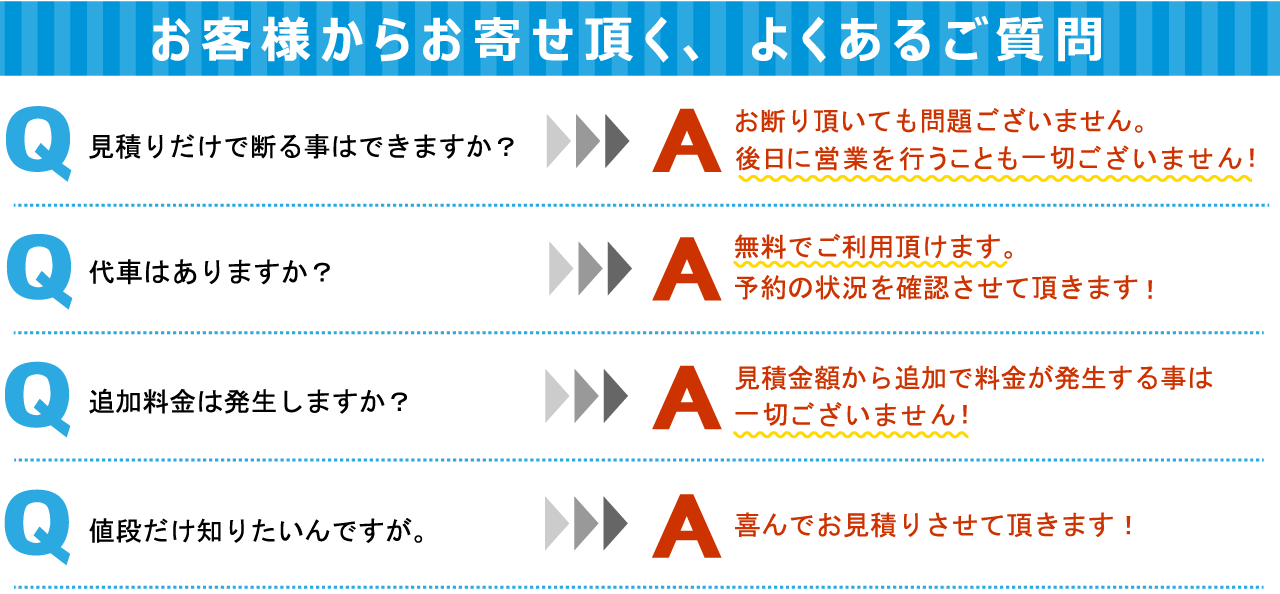 よくあるご質問